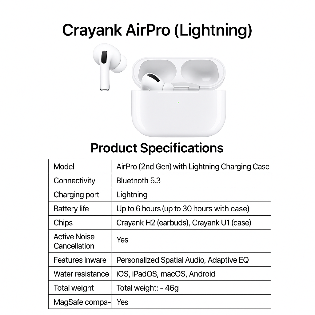 Crayank Air Pro 2nd Generation ANC Lightning | Premium Sound Experience | Verified Quality & Warranty