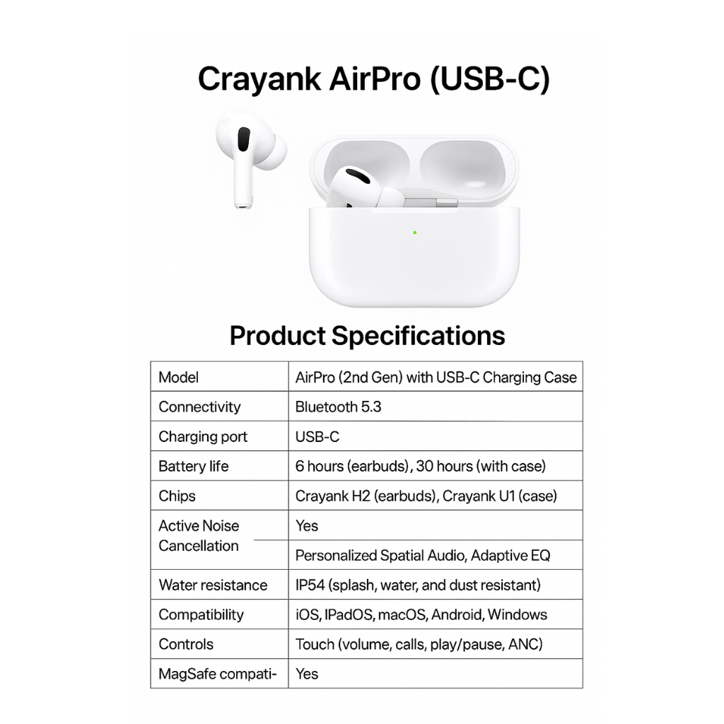Crayank Air Pro 2nd Generation ANC (Type-C) | Premium Sound Experience | Verified Quality & Warranty