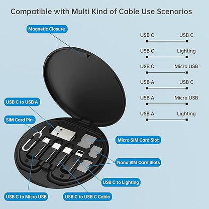 All-in-One Travel Data Cable & SIM Kit – Type-C, Lightning, Micro USB, OTG, SIM Ejector & Storage