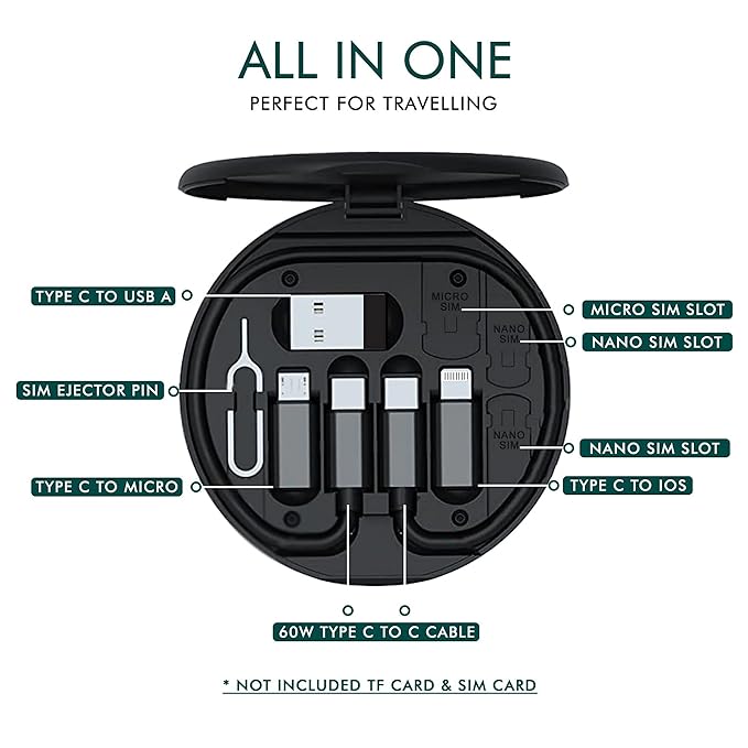 All-in-One Travel Data Cable & SIM Kit – Type-C, Lightning, Micro USB, OTG, SIM Ejector & Storage