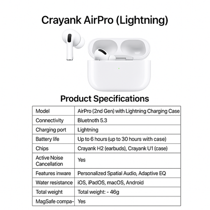 Crayank Air Pro 2nd Generation ANC Lightning | Premium Sound Experience | Verified Quality & Warranty